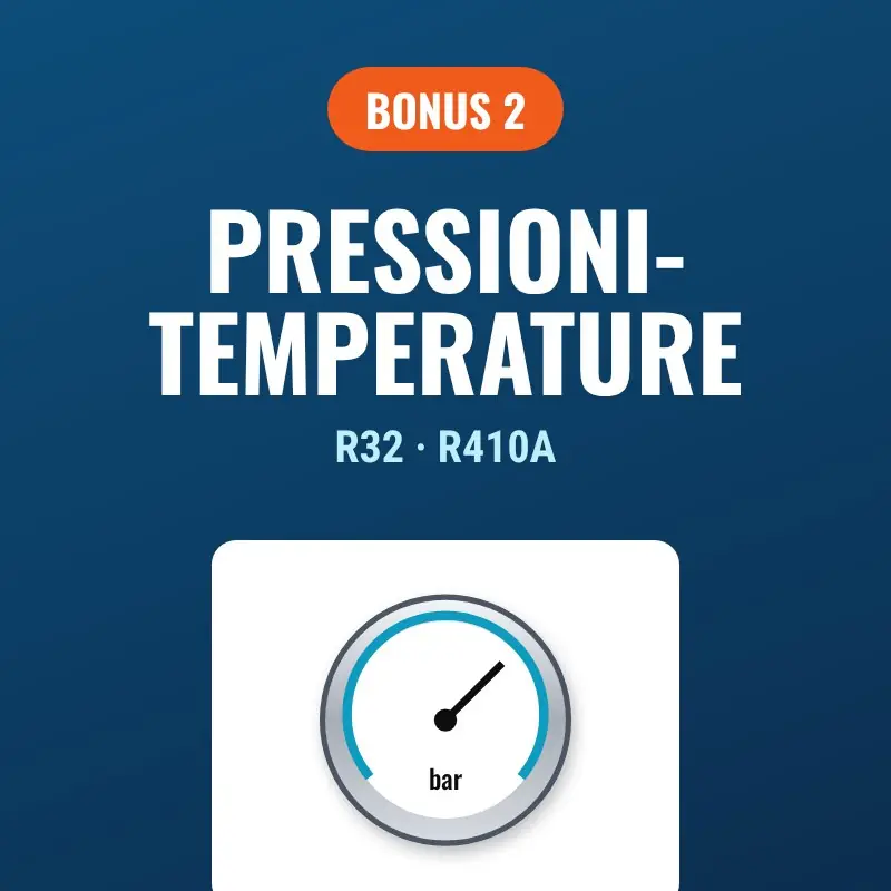 Tabella pressioni-temperature R32 e R410A