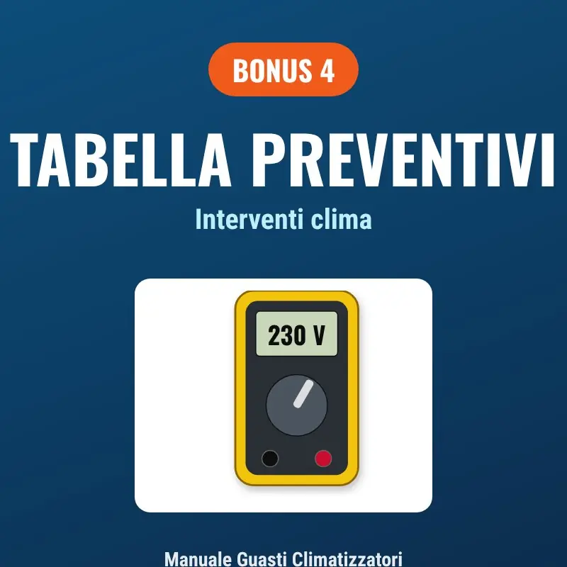 Tabella preventivi interventi clima